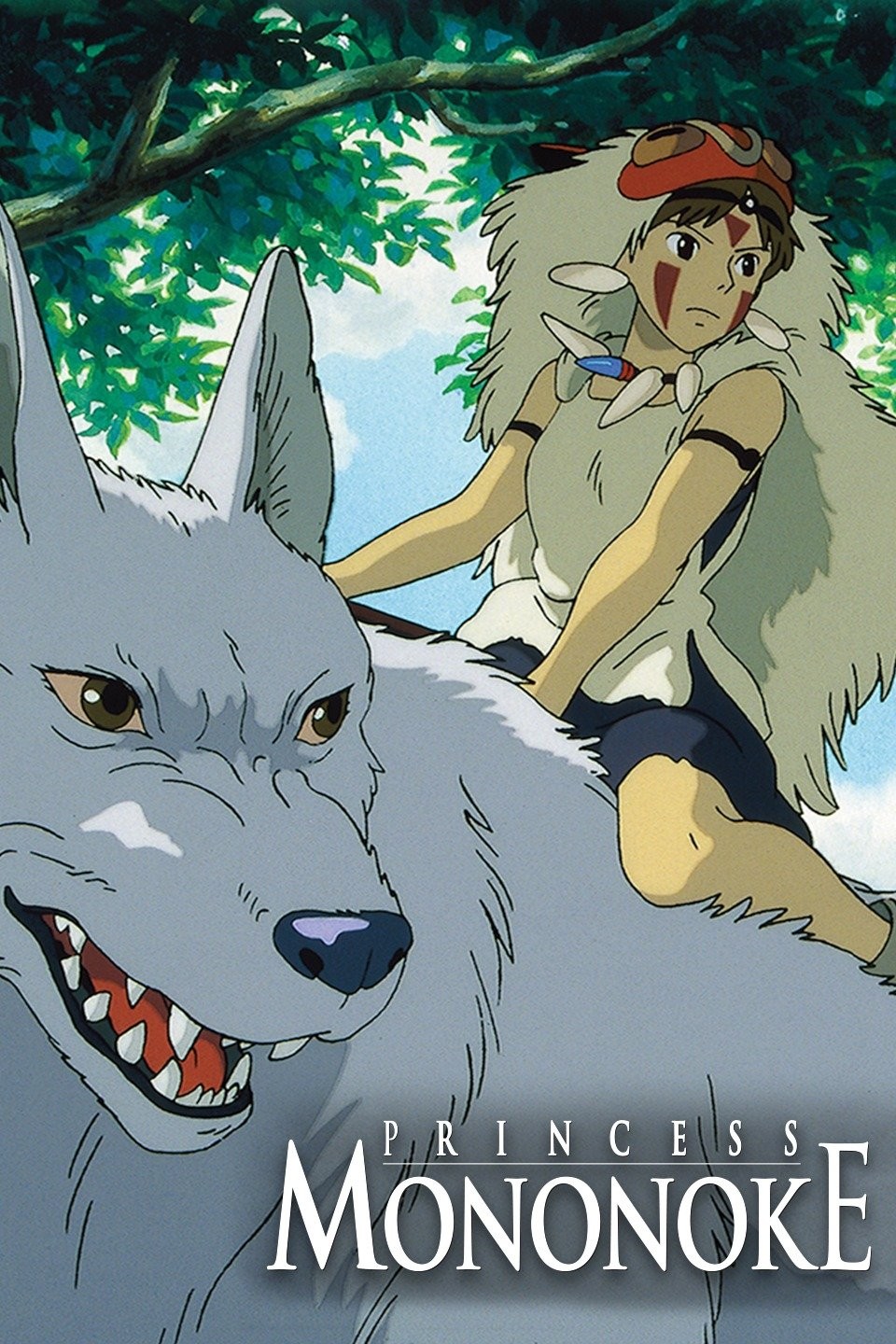 Buy Anime Princess Mononoke With Wolf Design Mouse Pad for Girls at eChoice  India